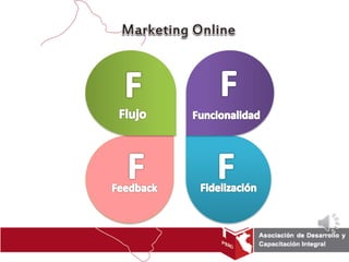 MKT SES 1 FUNDAMENTOS.pdf