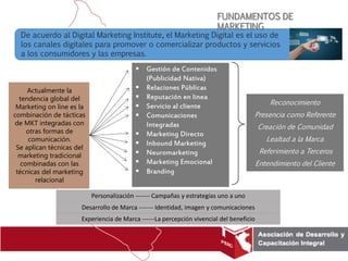 MKT SES 1 FUNDAMENTOS.pdf