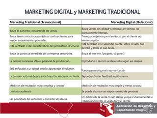 MKT SES 1 FUNDAMENTOS.pdf