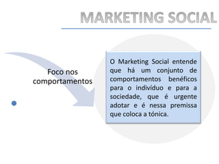 O Marketing Social entende
   Foco nos      que há um conjunto de
comportamentos   comportamentos benéficos
                 para o indivíduo e para a
                 sociedade, que é urgente
                 adotar e é nessa premissa
                 que coloca a tónica.
 