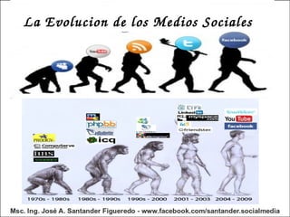 La Evolucion de los Medios Sociales
