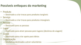 Possíveis enfoques do marketing
• Produto
– Destinado a criar trocas para produtos tangíveis
• Serviço
– Destinado a criar trocas para produtos intangíveis
• Pessoa
– Destinado para as pessoas
• Lugar
– Destinado para atrair pessoas para lugares [destinos de viagem]
• Causa
– Destinada para criar apoio para ideias
• Organização
– Marketing destinado a atrair voluntários
 