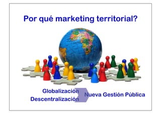 Por qué marketing territorial? 
Globalización 
Descentralización 
Nueva Gestión Pública 
ón 
Gesti 
 