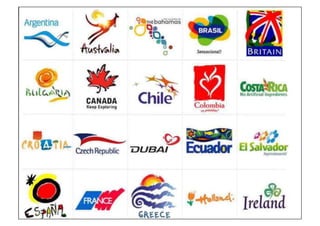 MARKETING TERRITORIAL