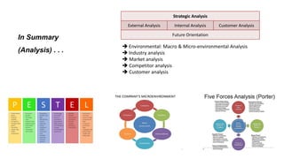 Strategic Marketing Process - An Overview | PDF