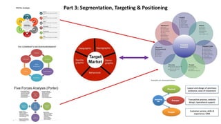 Strategic Marketing Process - An Overview | PDF