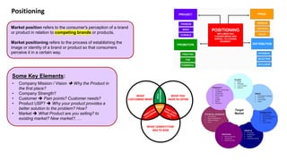 Strategic Marketing Process - An Overview | PDF
