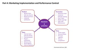 Strategic Marketing Process - An Overview | PDF