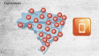 Capilaridade
 