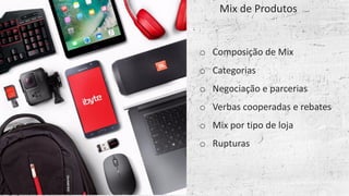 Mix	de	Produtos
o Composição	de	Mix
o Categorias
o Negociação	e	parcerias
o Verbas	cooperadas	e	rebates
o Mix	por	tipo	de	loja
o Rupturas
 