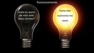 Como	eu	quero	
ser	visto	pelo	
meus	clientes?
Como	eles	
realmente	me	
veem
Posicionamento
 