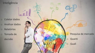 Inteligência
o Coletar	dados
o Analisar	dados
o Relatórios
o Tomada	de	
decisão
o Pesquisa	de	mercado
o Quanti
o Quali
 