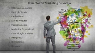 o Hábitos	de	consumos
o Ponto	de	Venda
o Capilaridade
o Mix	de	Produtos
o Posicionamento
o Marketing	Promocional
o Comunicação	e	Mídias
o Inteligência
o Omnichannel
o Recursos
Elementos	de	Marketing	de	Varejo
 