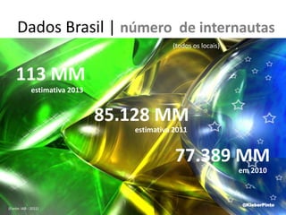 Publicidade Paga@KleberPinto