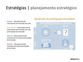 Trabalhona web | perfisatrativosSite do designer austríaco Stefan Sagmeisterwww.sagmeister.com@KleberPinto