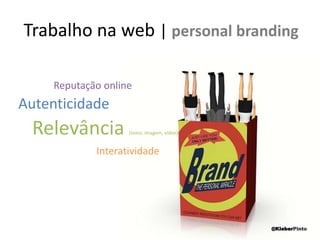  Divulgação de portfólioEstratégias de comunicação para webPlanejamento Estratégico Digital