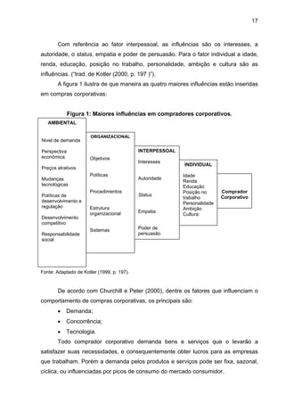 17
Com referência ao fator interpessoal, as influências são os interesses, a
autoridade, o status, empatia e poder de persuasão. Para o fator individual a idade,
renda, educação, posição no trabalho, personalidade, ambição e cultura são as
influências. (“trad. de Kotler (2000, p. 197 )”).
A figura 1 ilustra de que maneira as quatro maiores influências estão inseridas
em compras corporativas:
Figura 1: Maiores influências em compradores corporativos.
Fonte: Adaptado de Kotler (1999, p. 197).
De acordo com Churchill e Peter (2000), dentre os fatores que influenciam o
comportamento de compras corporativas, os principais são:
• Demanda;
• Concorrência;
• Tecnologia.
Todo comprador corporativo demanda bens e serviços que o levarão a
satisfazer suas necessidades, e consequentemente obter lucros para as empresas
que trabalham. Porém a demanda pelos produtos e serviços pode ser fixa, sazonal,
cíclica, ou influenciadas por picos de consumo do mercado consumidor.
AMBIENTAL
Nivel de demanda
Perspectiva
econômica
Preços atrativos
Mudanças
tecnológicas
Políticas de
desenvolvimento e
regulação
Desenvolvimento
competitivo
Responsabilidade
social
ORGANIZACIONAL
Objetivos
Políticas
Procedimentos
Estrutura
organizacional
Sistemas
INTERPESSOAL
Interesses
Autoridade
Status
Empatia
Poder de
persuasão
INDIVIDUAL
Idade
Renda
Educação
Posição no
trabalho
Personalidade
Ambição
Cultura
Comprador
Corporativo
 