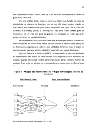 22
que haja efetivo trabalho destas, pois, de outra forma irá trazer prejuízos a marca e
produto do fabricante.
Em uma análise direta, todas as empresas fazem sua função no canal de
distribuição, ou pelo menos deveriam, pois as que não fazem perdem posição no
mercado e abre oportunidade para outras ocuparem seu lugar. De acordo com
Semenik e Bamossy (1995), a preocupação não deve estar voltada para as
instituições em si, mas sim para os papéis, ou atividades de valor agregado,
desempenhados por essas instituições.
As empresas do canal, excluso o fabricante, existem por que sua presença no
mercado resulta em preços mais baixos para os clientes e retornos mais altos para
os fabricantes, proporcionados através das utilidades de tempo, lugar e posse em
comparação ao que seria se todo o trabalho fosse feito pelo próprio fabricante.
Segundo Semenik e Bamossy (1995), “os intermediários são mais eficientes
no desempenho das tarefas do canal devido a sua especialização e economia de
escala”. Quando fabricantes vendem para empresas do canal, o mesmo número de
usuários finais pode ser atingido com menos esforço e menor custo, conforme figura
3.
Figura 3 – Atuação dos intermediários na redução de transações e custos de
operação.
Atendimento direto Com intermediários
Fabricantes Clientes Fabricantes
Fonte: Adaptado de Semenik e Bamossy (1995, p. 545).
 