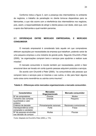 23
Conforme indica a figura 3, sem a presença dos intermediários no ambiente
de negócios, o trabalho de penetração no cliente torna-se dispendioso para os
fabricantes, o que não ocorre com a interferência dos intermediários nos negócios,
pois, assim, a responsabilidade de atingir o cliente passa a ser deste, claro que, com
o apoio dos fabricantes a qual mantém parcerias.
2.7. DIFERENÇAS ENTRE MERCADO EMPRESARIAL E MERCADO
CONSUMIDOR
O mercado empresarial é considerado todo aquele em que compradores
efetivam aquisições por necessidades da empresa que trabalham, podendo variar de
uma pequena empresa a uma indústria de grande porte. Segundo Churchill e Peter
(2000), “as organizações compram bens e serviços para ajudá-las a realizar suas
missões”.
O mercado consumidor é movido também por necessidades, porém o fator
emocional deve ser levado em conta quando pessoas adquirem produtos e serviços.
De acordo com Churchill e Peter (2000), “os consumidores são pessoas que
compram bens e serviços para si mesmas e aos outros, e não para fazer alguma
outra coisa como revendê-los ou usá-los como insumos”.
Tabela 2 – Diferenças entre mercados organizacionais e mercado consumidor.
Característica
Mercados
Organizacionais
Mercado consumidor
Nº de compradores Poucos Muitos
Tamanho das compras
(quantidade e valor
unitário)
Grande Pequeno
Critérios de decisão Primariamente racionais Racionais e emocionais
Interdependência entre
comprador e vendedor
Forte Fraca
Nº de pessoas envolvidas
nas decisão de compra
Muitas Poucas
Fonte: Adaptado de Churchill e Peter (2000, p. 174).
 