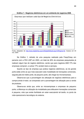 46
Gráfico 1 - Negócios eletrônicos em um ambiente de negócios B2B.
Fonte: Adaptado de http://www.idigital.fea.usp.br/iDigital/Default.aspx?idPagina=32. Acesso em 03
nov. 2004.
No Gráfico 1, retirado de uma pesquisa realizada pela Fiesp/Ciesp em
parceria com a FEA USP em 2003, um total de 26% de empresas pesquisadas já
realizam algum tipo de negócio eletrônico, sendo que para negócios B2B 17% das
empresas compram, e outras 17% vendem bens e serviços.
Quanto ao tipo de empresa que pratica negócios eletrônicos, as de grande
porte estão entre as que mais executam esta modalidade de transações comerciais,
seguida pela de médio porte, de pequeno porte, até chegar às microempresas.
Observa-se que a porcentagem de utilização de negócios eletrônicos para a
compra ainda é maior, se comparado com a porcentagem de utilização para a venda
de produtos.
Observa-se ainda que, entre as microempresas e empresas de pequeno
porte, a diferença na utilização da modalidade para efetuarem transações comerciais
é pequena, visto que existe facilidade em estar executando tal tarefa, no ponto de
vista operacional e tecnológico do sistema.
 