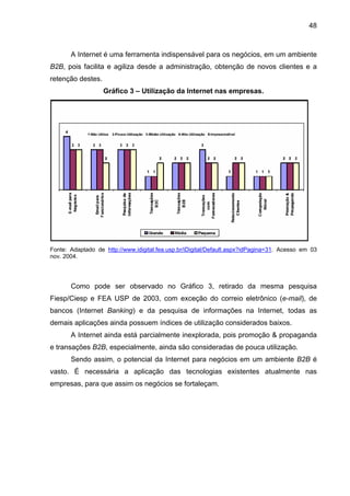 48
A Internet é uma ferramenta indispensável para os negócios, em um ambiente
B2B, pois facilita e agiliza desde a administração, obtenção de novos clientes e a
retenção destes.
Gráfico 3 – Utilização da Internet nas empresas.
Fonte: Adaptado de http://www.idigital.fea.usp.br/iDigital/Default.aspx?idPagina=31. Acesso em 03
nov. 2004.
Como pode ser observado no Gráfico 3, retirado da mesma pesquisa
Fiesp/Ciesp e FEA USP de 2003, com exceção do correio eletrônico (e-mail), de
bancos (Internet Banking) e da pesquisa de informações na Internet, todas as
demais aplicações ainda possuem índices de utilização considerados baixos.
A Internet ainda está parcialmente inexplorada, pois promoção & propaganda
e transações B2B, especialmente, ainda são consideradas de pouca utilização.
Sendo assim, o potencial da Internet para negócios em um ambiente B2B é
vasto. É necessária a aplicação das tecnologias existentes atualmente nas
empresas, para que assim os negócios se fortaleçam.
 