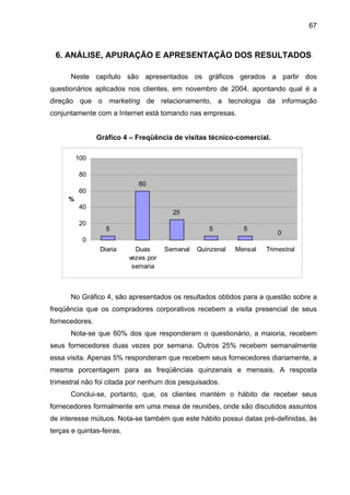 67
6. ANÁLISE, APURAÇÃO E APRESENTAÇÃO DOS RESULTADOS
Neste capítulo são apresentados os gráficos gerados a partir dos
questionários aplicados nos clientes, em novembro de 2004, apontando qual é a
direção que o marketing de relacionamento, a tecnologia da informação
conjuntamente com a Internet está tomando nas empresas.
Gráfico 4 – Freqüência de visitas técnico-comercial.
No Gráfico 4, são apresentados os resultados obtidos para a questão sobre a
freqüência que os compradores corporativos recebem a visita presencial de seus
fornecedores.
Nota-se que 60% dos que responderam o questionário, a maioria, recebem
seus fornecedores duas vezes por semana. Outros 25% recebem semanalmente
essa visita. Apenas 5% responderam que recebem seus fornecedores diariamente, a
mesma porcentagem para as freqüências quinzenais e mensais. A resposta
trimestral não foi citada por nenhum dos pesquisados.
Conclui-se, portanto, que, os clientes mantém o hábito de receber seus
fornecedores formalmente em uma mesa de reuniões, onde são discutidos assuntos
de interesse mútuos. Nota-se também que este hábito possui datas pré-definidas, às
terças e quintas-feiras.
5
60
25
5 5
0
0
20
40
60
80
100
Diaria Duas
vezes por
semana
Semanal Quinzenal Mensal Trimestral
%
 