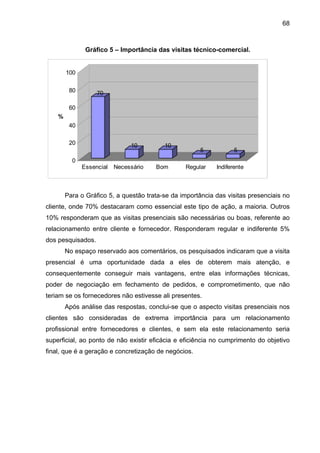 68
Gráfico 5 – Importância das visitas técnico-comercial.
Para o Gráfico 5, a questão trata-se da importância das visitas presenciais no
cliente, onde 70% destacaram como essencial este tipo de ação, a maioria. Outros
10% responderam que as visitas presenciais são necessárias ou boas, referente ao
relacionamento entre cliente e fornecedor. Responderam regular e indiferente 5%
dos pesquisados.
No espaço reservado aos comentários, os pesquisados indicaram que a visita
presencial é uma oportunidade dada a eles de obterem mais atenção, e
consequentemente conseguir mais vantagens, entre elas informações técnicas,
poder de negociação em fechamento de pedidos, e comprometimento, que não
teriam se os fornecedores não estivesse ali presentes.
Após análise das respostas, conclui-se que o aspecto visitas presenciais nos
clientes são consideradas de extrema importância para um relacionamento
profissional entre fornecedores e clientes, e sem ela este relacionamento seria
superficial, ao ponto de não existir eficácia e eficiência no cumprimento do objetivo
final, que é a geração e concretização de negócios.
70
10 10
5 5
0
20
40
60
80
100
%
Essencial Necessário Bom Regular Indiferente
 