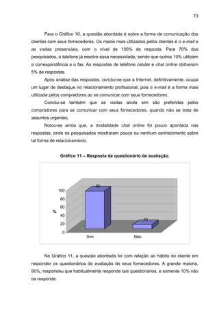 73
Para o Gráfico 10, a questão abordada é sobre a forma de comunicação dos
clientes com seus fornecedores. Os meios mais utilizados pelos clientes é o e-mail e
as visitas presenciais, com o nível de 100% de resposta. Para 70% dos
pesquisados, o telefone já resolve essa necessidade, sendo que outros 10% utilizam
a correspondência e o fax. As respostas de telefone celular e chat online obtiveram
5% de respostas.
Após análise das respostas, conclui-se que a Internet, definitivamente, ocupa
um lugar de destaque no relacionamento profissional, pois o e-mail é a forma mais
utilizada pelos compradores ao se comunicar com seus fornecedores.
Conclui-se também que as visitas ainda sim são preferidas pelos
compradores para se comunicar com seus fornecedores, quando não se trata de
assuntos urgentes.
Notou-se ainda que, a modalidade chat online foi pouco apontada nas
respostas, onde os pesquisados mostraram pouco ou nenhum conhecimento sobre
tal forma de relacionamento.
Gráfico 11 – Resposta de questionário de avaliação.
No Gráfico 11, a questão abordada foi com relação ao hábito do cliente em
responder os questionários de avaliação de seus fornecedores. A grande maioria,
90%, respondeu que habitualmente responde tais questionários, e somente 10% não
os responde.
90
10
0
20
40
60
80
100
%
Sim Não
 