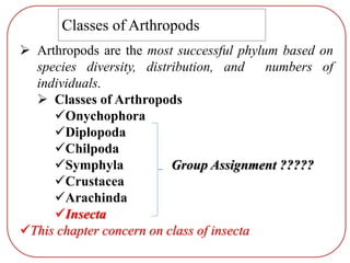  Arthropods are the most successful phylum based on
species diversity, distribution, and numbers of
individuals.
 Classes of Arthropods
Onychophora
Diplopoda
Chilpoda
Symphyla Group Assignment ?????
Crustacea
Arachinda
Insecta
This chapter concern on class of insecta
Classes of Arthropods
 