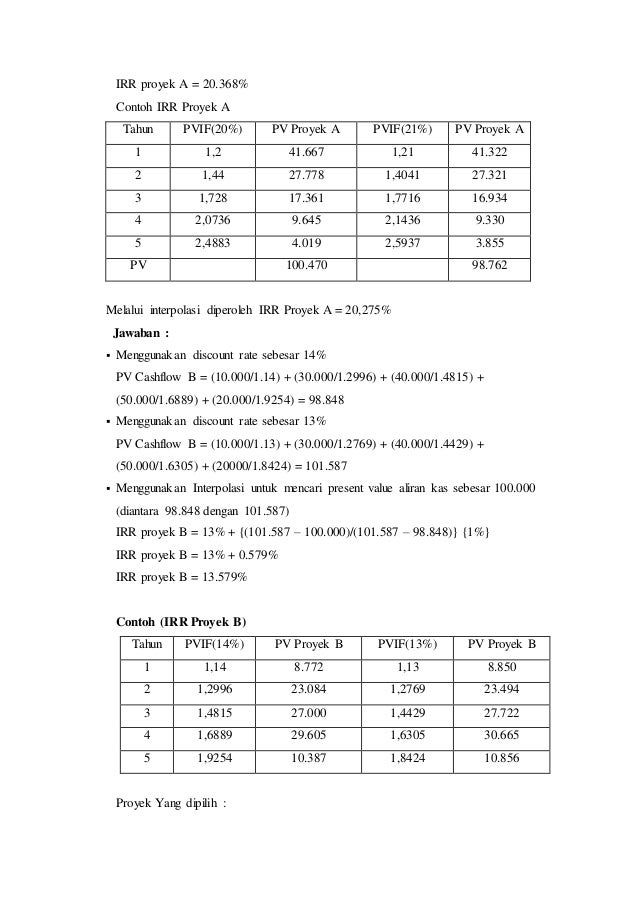 Mku Materi 2