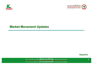 Market Movement Updates




                          19Apr2012
                          19Apr2012

                                  1
 