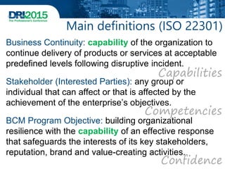 Main definitions (ISO 22301)
Business Continuity: capability of the organization to
continue delivery of products or services at acceptable
predefined levels following disruptive incident.
Stakeholder (Interested Parties): any group or
individual that can affect or that is affected by the
achievement of the enterprise’s objectives.
BCM Program Objective: building organizational
resilience with the capability of an effective response
that safeguards the interests of its key stakeholders,
reputation, brand and value-creating activities.
Competencies
Capabilities
Confidence
 