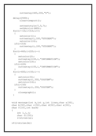 outtextxy(400,200,"O");
delay(2500);
clearviewport();
settextstyle(7,0,7);
setbkcolor(RED);
for(i=-10;i<316;i++)
{
setcolor(1);
outtextxy(i,100,"STUDENT");
setcolor(16);
if(i<316)
outtextxy(i,100,"STUDENT");
}
for(i=460;i>220;i--)
{
setcolor(2);
outtextxy(100,i,"INFORMATION");
setcolor(16);
if(i>220)
outtextxy(100,i,"INFORMATION");
}
for(i=600;i>150;i--)
{
setcolor(5);
outtextxy(i,350,"SYSTEM");
setcolor(16);
if(i>150)
outtextxy(i,350,"SYSTEM");
}
closegraph();
}
void message(int x,int y,int lines,char a[50],
char b[50],char c[50],char d[50],char e[50],
char f[10],int back)
{
int l,i,j;
char f1[10];
l=strlen(a);
if(l<strlen(b))
 