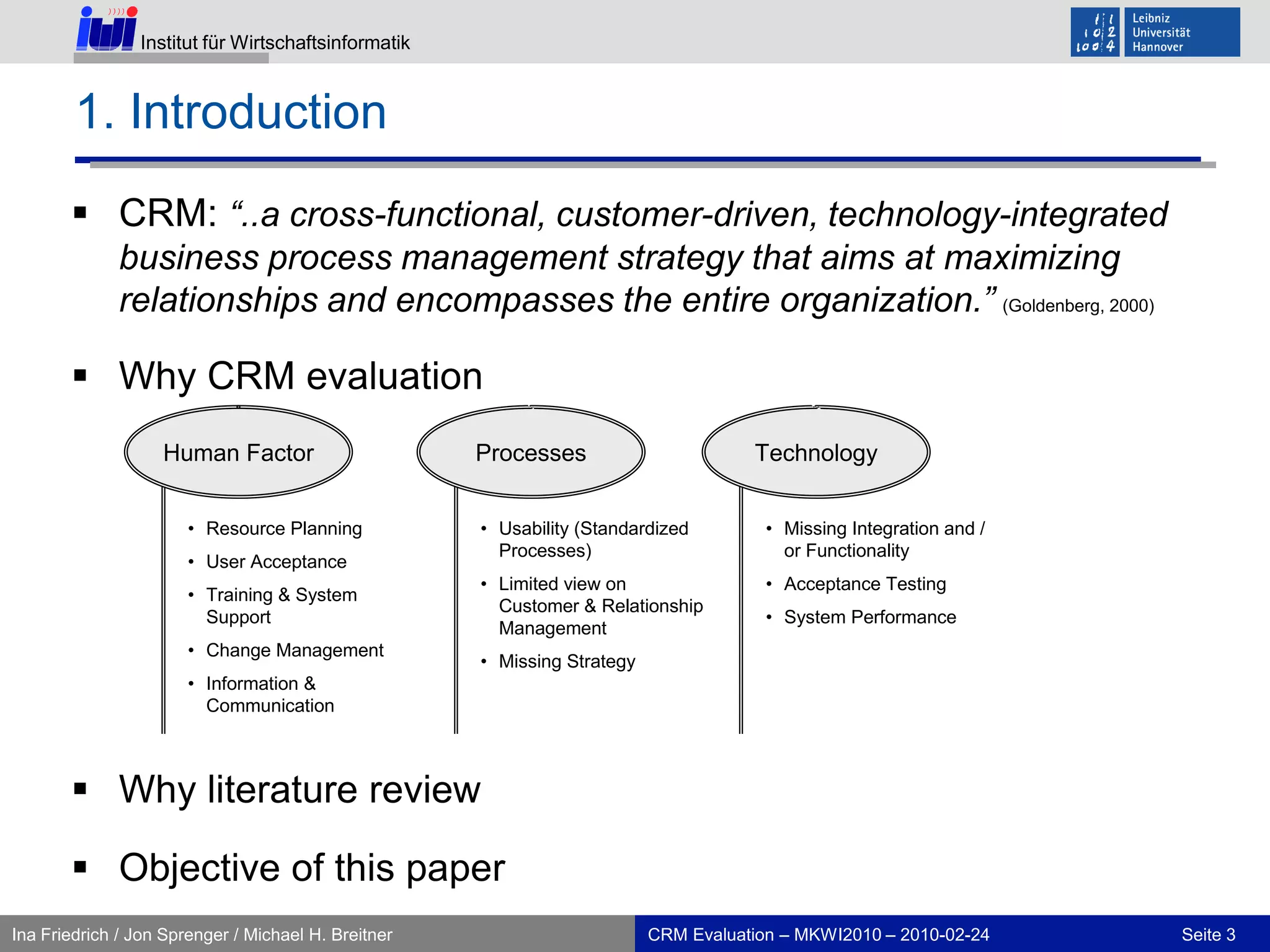 CRM Aspect