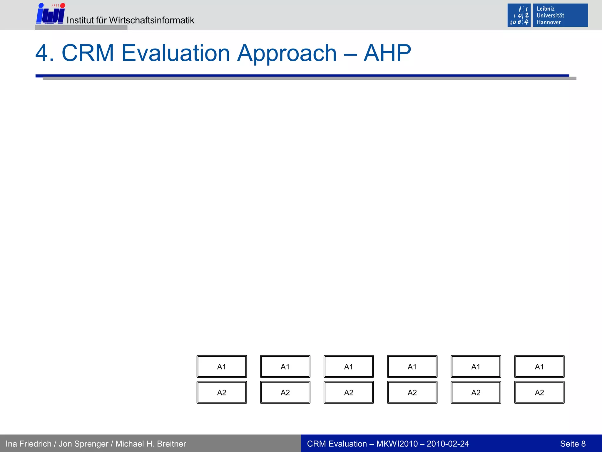 4. CRM Evaluation Approach – OverviewCRM StrategyVendor              PresentationsDetailed Requirement SpecificationDecisionDemand AnalysisCRM Implementation Target 	Processes