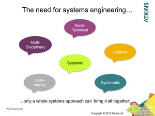 The need for systems engineering…

                            Socio-
                           Technical


      Multi-
   Disciplinary
                                                         Iterative

                         Systemic



        Incre-
                                               Systematic
        mental



…only a whole systems approach can „bring it all together‟

                                       Copyright © 2013 Atkins Ltd
 