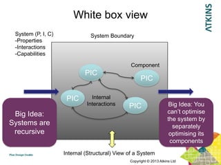 White box view
 System (P, I, C)              System Boundary
 -Properties
 -Interactions
 -Capabilities

                                                Component
                            PIC
                                                     PIC

                     PIC       Internal
                             Interactions      PIC                   Big Idea: You
 Big Idea:                                                           can‟t optimise
                                                                     the system by
Systems are                                                            separately
 recursive                                                            optimising its
                                                                      components
                    Internal (Structural) View of a System
                                               Copyright © 2013 Atkins Ltd
 