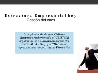 La implantación de una  Cultura Empresarial  orientada al  CLIENTE  requiere de la  colaboración  estrecha entre  Marketing y RRHH  como representantes, ambos, de la  Dirección . Estructura Empresarial hoy Gestión del caos 