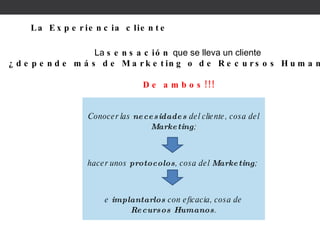 La Experiencia cliente  Conocer las  necesidades  del cliente, cosa del  Marketing ; hacer unos  protocolos , cosa del  Marketing ;  e  implantarlos  con eficacia, cosa de  Recursos Humanos . La  sensación  que se lleva un cliente  ¿depende más de Marketing o de Recursos Humanos?  De ambos!!! 