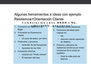 Formación en Retención de Bajas Formación en Experiencia cliente Un poco de teatro, por favor Protocolos y procesos Aprender de las franquicias Aprender de los USA Formación informal Intranet con “Pretty woman” El resumen del mes Métricas cliente obsesivas Concursos de ideas para mejorar en  Mk Atención cliente (aprender de Walton) Premios y altruismo (la resiliencia comienza por tomar conciencia de la crisis) en equilibrio Pedir la milla extra de Marriott. Algunas herramientas e ideas con ejemplo Resiliencia+Orientación Cliente Colaboración entre RRHH y Mk,  ¡¡inevitable, por suerte! 