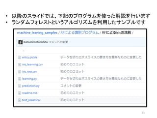 15
• 以降のスライドでは、下記のプログラムを使った解説を行います
• ランダムフォレストというアルゴリズムを利用したサンプルです
 