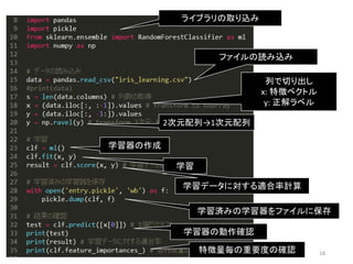 18
ライブラリの取り込み
ファイルの読み込み
列で切り出し
x: 特徴ベクトル
y: 正解ラベル
学習
学習データに対する適合率計算
2次元配列→1次元配列
学習器の作成
学習済みの学習器をファイルに保存
学習器の動作確認
特徴量毎の重要度の確認
 