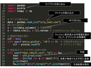 22
ライブラリの取り込み
ファイルの読み込み
列で切り出し
予測
予測結果の保存
ファイルに保存済みの学習器を読み
だして、オブジェクトを再構成
結果が数値でも文字列に変換
 