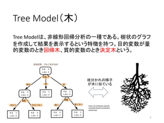 Tree Model（木）
Tree Modelは、非線形回帰分析の一種である。樹状のグラフ
を作成して結果を表示するという特徴を持つ。目的変数が量
的変数のとき回帰木、質的変数のとき決定木という。
4
https://ja.wikipedia.org/wiki
/%E6%B1%BA%E5%AE%9A%
E6%9C%A8
枝分かれの様子
が木に似ている
 