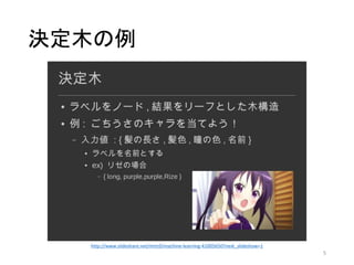 決定木の例
5
http://www.slideshare.net/mrtc0/machine-learning-41005650?next_slideshow=1
 