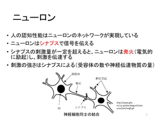 更新履歴
• 2017-08-11 Ver. 1.0 release
• 2017-08-19 シリーズ番号振り直し
2
 