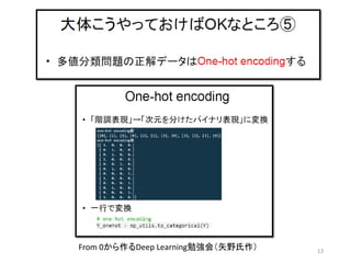 13
From 0から作るDeep Learning勉強会（矢野氏作）
 