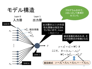 モデル構造
25
出力層入力層
𝑥1
𝑦
1
Unit 0
Unit 𝑛
𝑤1,1
0
𝑤2,1
0
𝑤0,1
0
結合係数
Layer 0 Layer 1
出力層のユニットの活
性化関数は指定され
ていないので、linear
∴ ℎ 𝑧 = 𝑧
𝑦 = 𝑦1
1
= 𝑧1
1
= 𝑾1
1
∙ 𝑿
𝑥 𝑛
・
・
・
𝑾1
1
= (𝑤0,1
0
, ⋯ , 𝑤 𝑛,1
0
) 𝑇
𝑿 = (1, 𝑥1, ⋯ , 𝑥 𝑛) 𝑇ここで、
プログラムの中で、
nはs-1として表現さ
れていた
結合係数を求めれば、そ
れが回帰式の係数となる
𝑦 = 𝛽0 + 𝛽1 𝑥1 + 𝛽2 𝑥2 + ⋯ + 𝛽 𝑛 𝑥 𝑛重回帰式
Unit 1
 