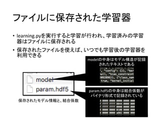 ファイルに保存された学習器
• learning.pyを実行すると学習が行われ、学習済みの学習
器はファイルに保存される
• 保存されたファイルを使えば、いつでも学習後の学習器を
利用できる
28
保存されたモデル情報と、結合係数
modelの中身はモデル構造が記録
されたテキストである
param.hdf5の中身は結合係数が
バイナリ形式で記録されている
 