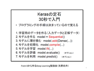 7
From 0から作るDeep Learning勉強会（矢野氏作）
 
